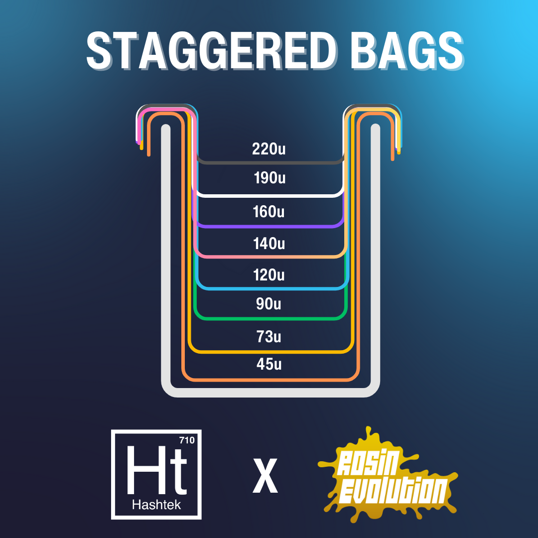 STAGGERED Collection Bag Set – 20 Gallon – 8 Bag Kit - Image 2